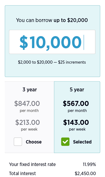 Your loan in 3 quick steps