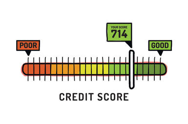 Worried about your credit rating? Here's what you can do.