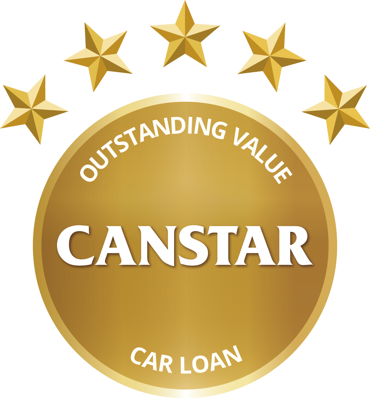 Outstanding Excellence Award- Car Loans